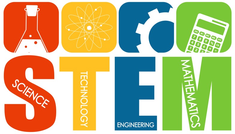 STEM education logo banner with learning icons