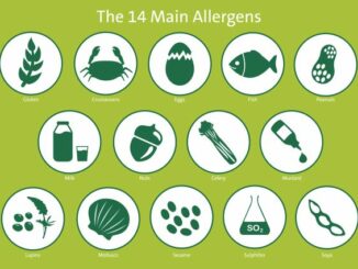 14 main allergens (002)