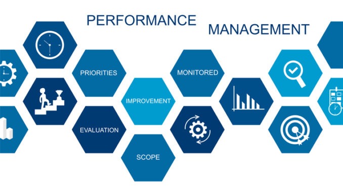 Performance Management Concept.