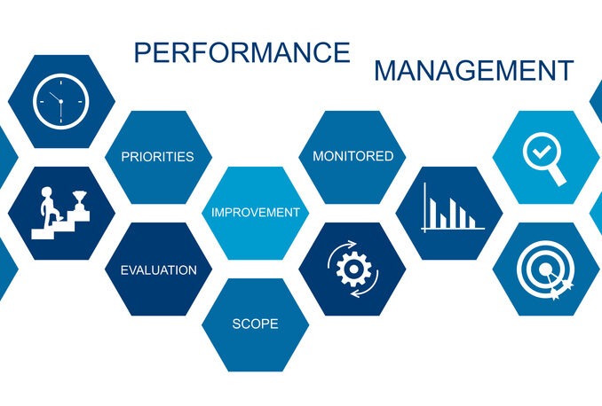 Performance Management Concept.