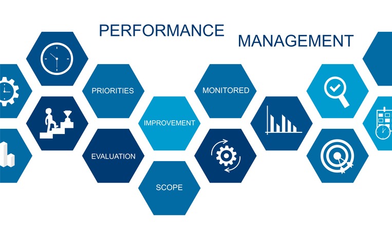 Performance Management Concept.