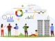 Data driven business model, financial analytics and audit,