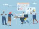 Delegation of business teams, Effective organization of work,