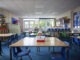 Empty Tables And Chairs In Primary Or Elementary School Classroom