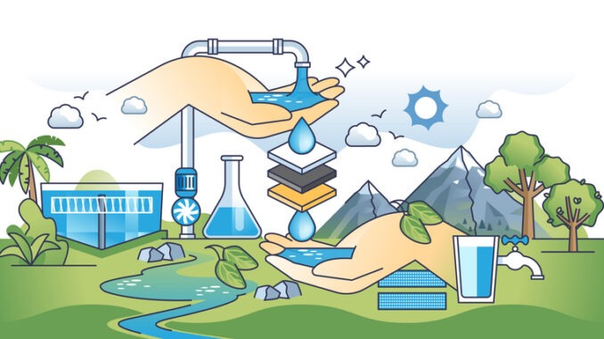 Water treatment system with chemical filtration system outline hands concept.