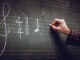 Hand writing music notes on a score on blackboard with white chalk. Musical composition or training or education concept.